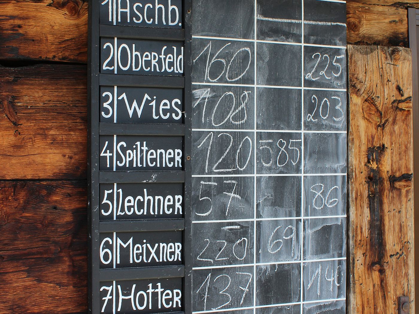 3_Almdorf (3)
