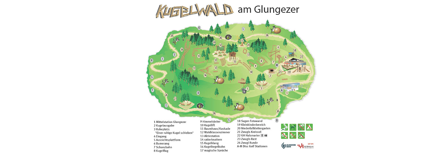 Kugelwald
